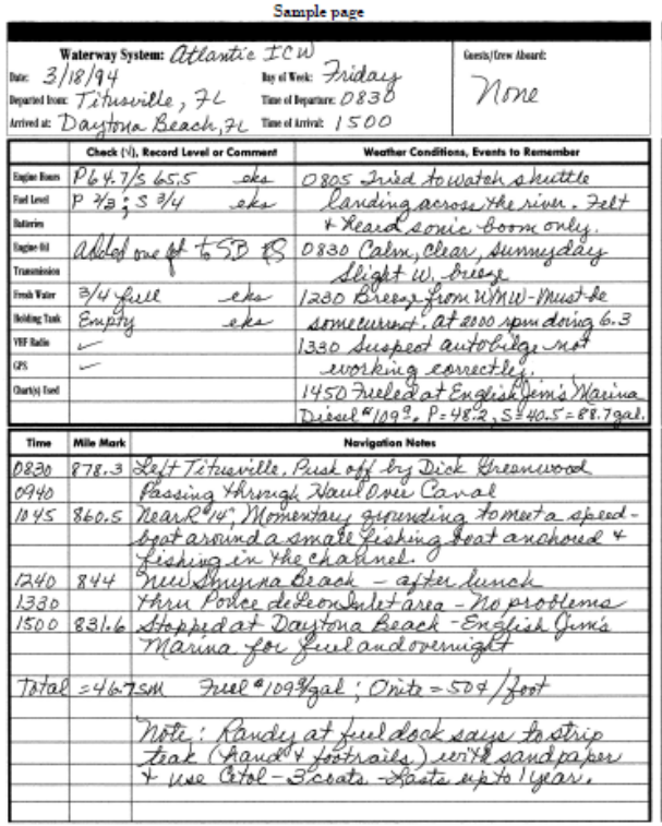 Cruising Logbook Sample Page.png